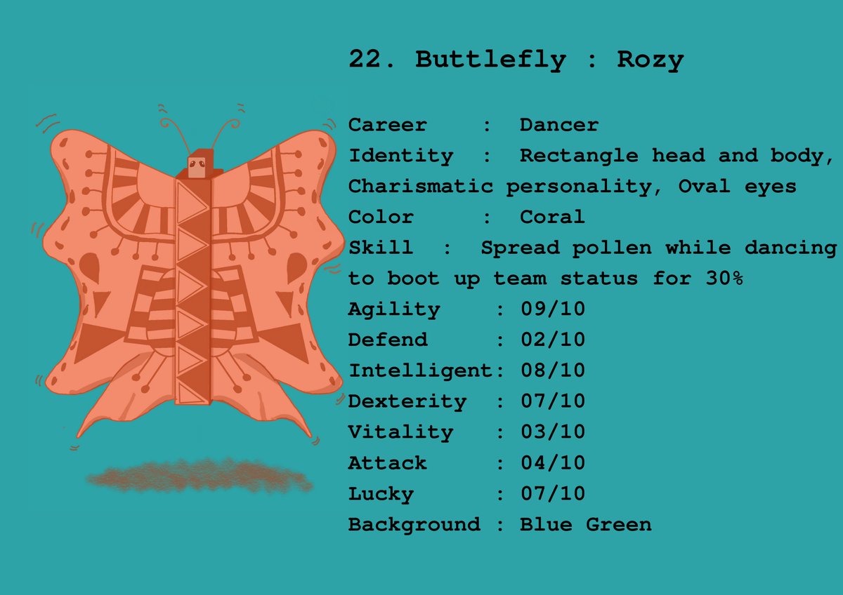 katelada_nft's tweet photo. #022Rozy : Rozy is a dancer. The Mystery Stone made her could boot up team status for 30% by spreading pollen while dancing. warrior need Rozy to the team!
https://t.co/9AgCiNbIrM
#NFTCommunity #NFTTHAILAND #polygonnft #NFTs #nftcollector #nftthaicommunity #RectangleFaceEp1 https://t.co/s3FQiADaf8