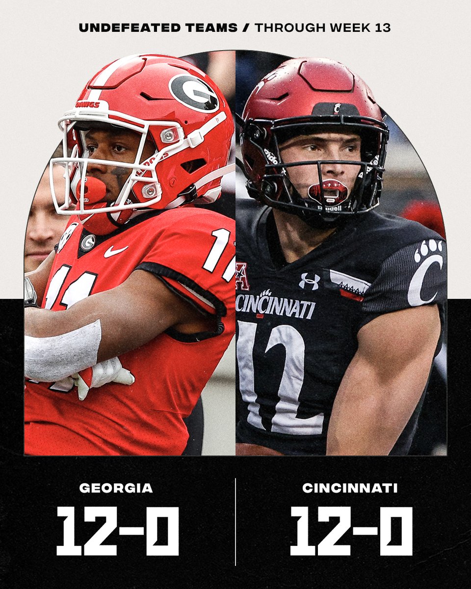 ESPN College Football (@espncfb) on Twitter photo The only 2️⃣ teams to finish the regular season undefeated:
💪 <a href="/GeorgiaFootball/">Georgia Football</a>
💪 <a href="/GoBearcatsFB/">Cincinnati Football</a> The only 2️⃣ teams to finish the regular season undefeated:
💪 <a href="/GeorgiaFootball/">Georgia Football</a>
💪 <a href="/GoBearcatsFB/">Cincinnati Football</a>