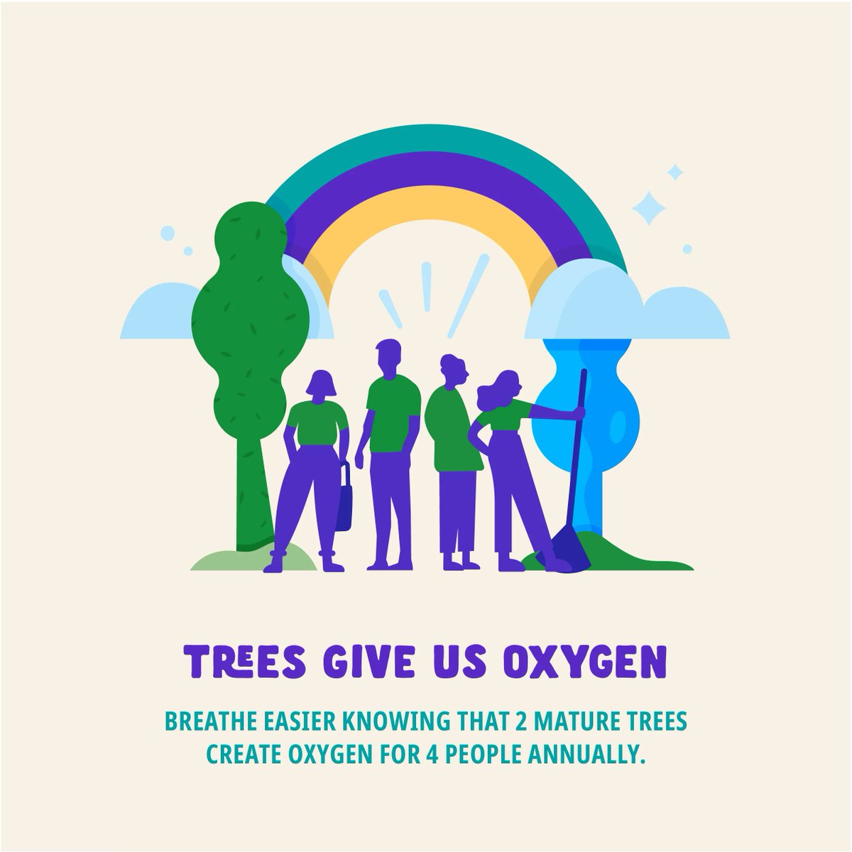 Did you know that 2 trees provide enough oxygen for 4 people annually!?
✨
#TheFriendsofTreesWay