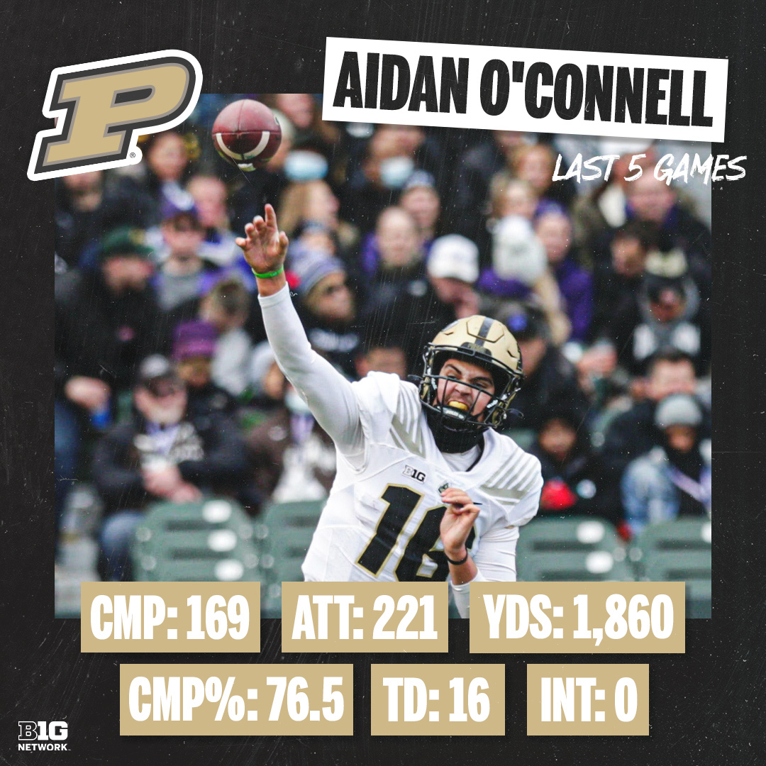 These numbers are just silly. 🤯