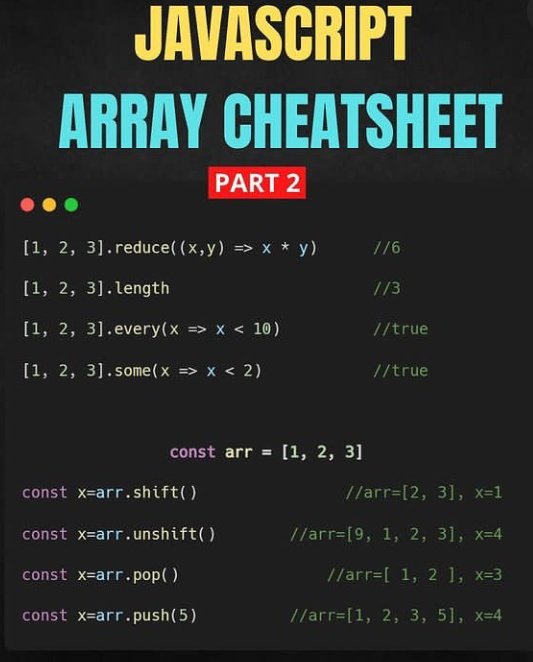 Amazing cheatsheets that I found and have helped me out a lot from flex ...