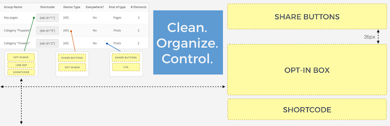 IntellyWP tweet media