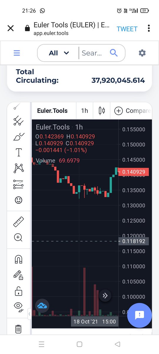 3murti's tweet image. #EulerTools #eulersnap