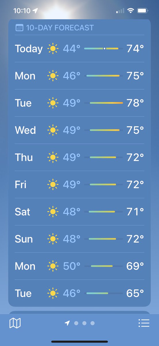 Why do you live in Las Vegas? Because…