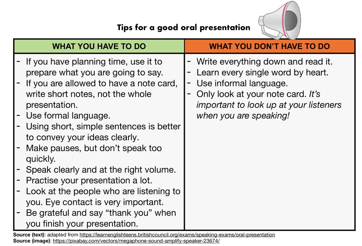 Manuel_CyE's tweet photo. 𝐀𝐂𝐓𝐈𝐕𝐈𝐓𝐘 𝟏��.
Read the following text and, by being based on the ideas from the text, share with your classmates what your strengths and weaknesses are concerning public speaking. #EnglishCS https://t.co/NeaDd9rUYi