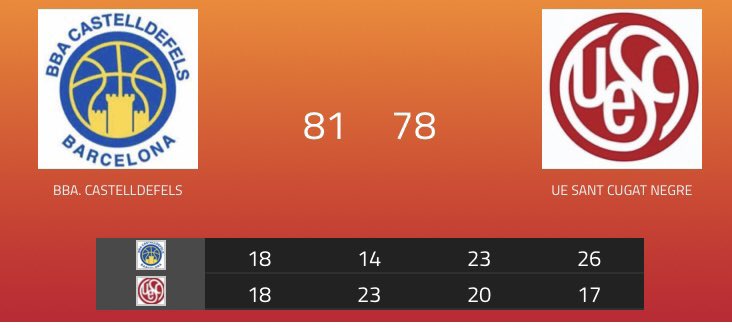 Bàsquet Castelldefels tweet media