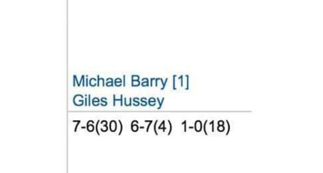 Mike_Barry96's tweet photo. @gileshussey Reminds me of this classic match https://t.co/2mIYXkixpU