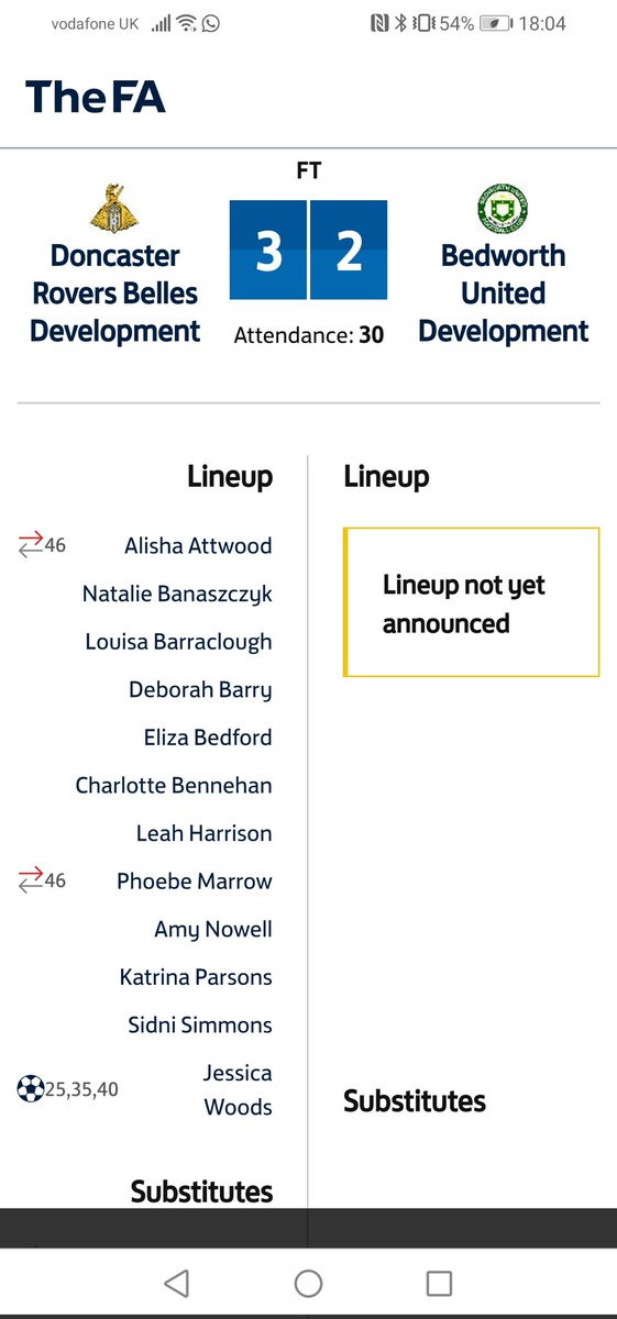 Super proud mama.... Jessie scored a hatrick today. First win for the team. Hard work pays off. 👏 <a href="/donnybelles/">Doncaster Rovers Belles</a> <a href="/JessWoo80949289/">Jess Woods</a>