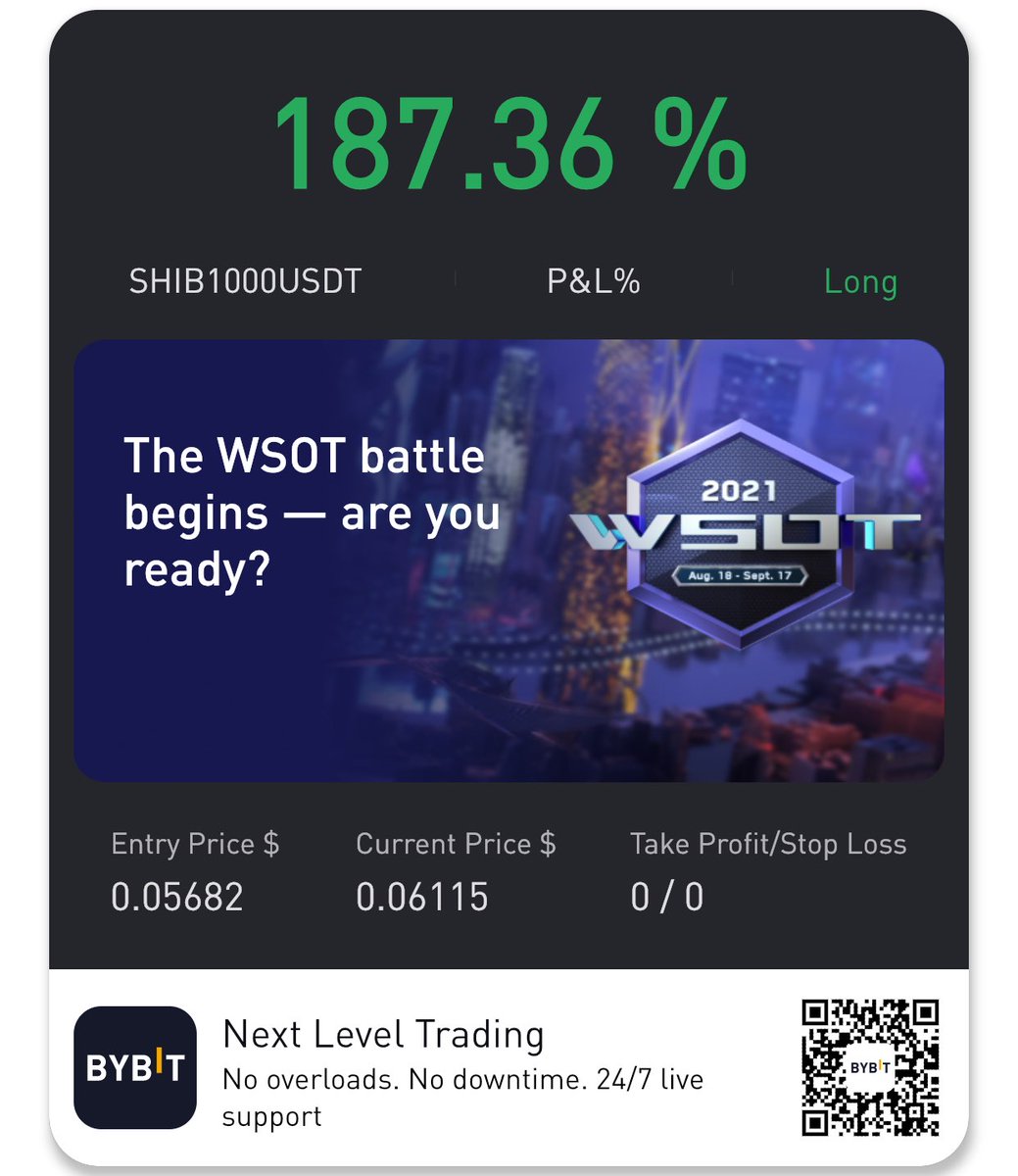 I’ll give 2 random people 10k $VRA each.  🚀

Follow, retweet, like, and reply $VRA to enter. ✅

I’ll choose the winners this time next week
$btc #btc $eth $etc $bch $shib $ada $etn $xrp $tel $ubx $bat $dot $doge # crypto
