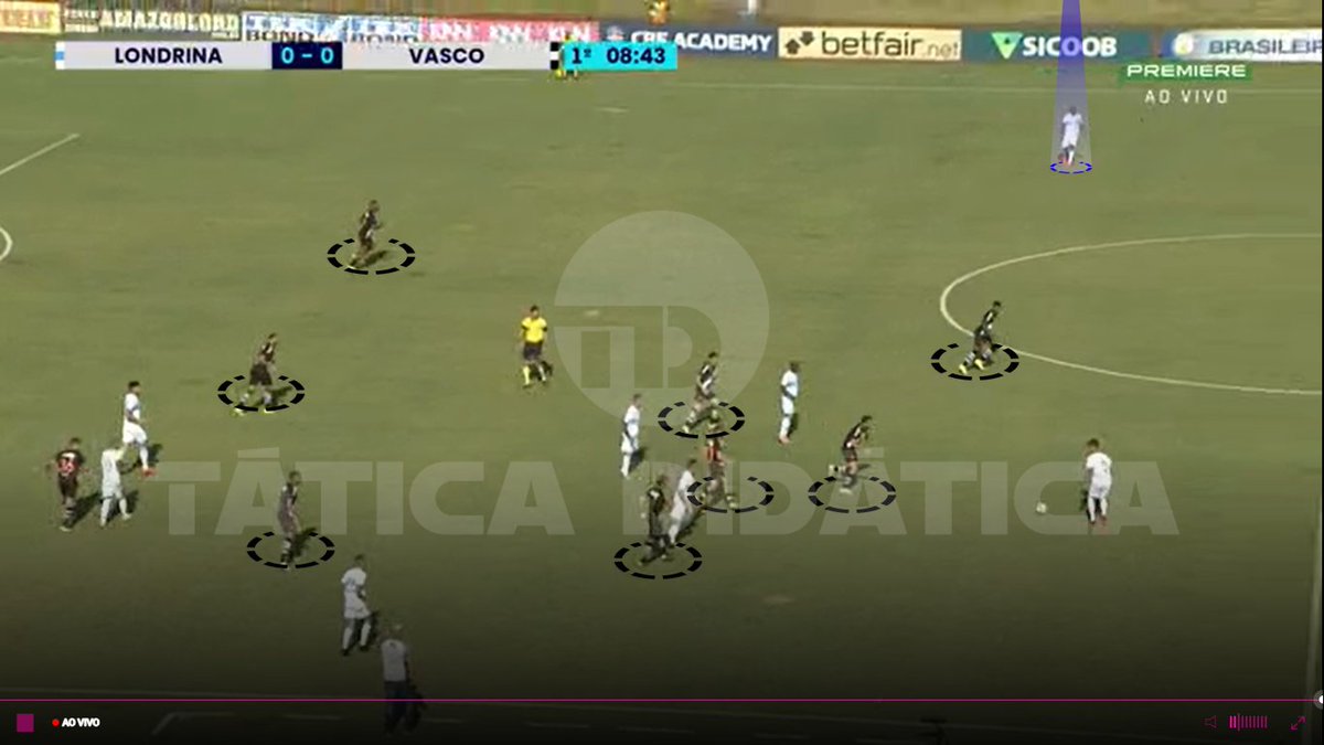 taticadidatica's tweet photo. Vasco concentra a marcação no lado esquerdo, com muitos jogadores próximos, dando espaço para Córdoba.
#taticadidatica #vasco #supervasco https://t.co/EcaLWVjKEH