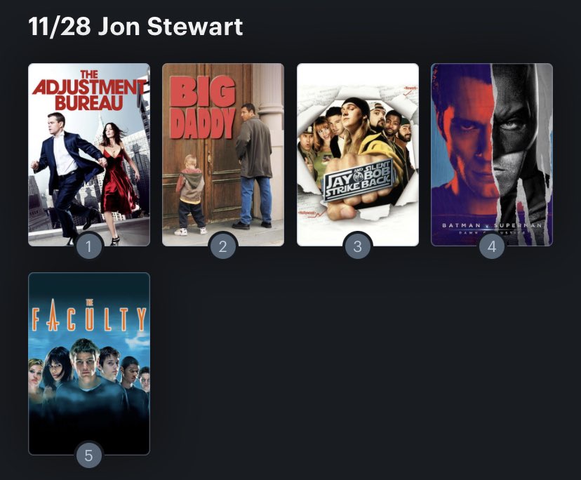 Hoy cumple años el actor Jon Stewart (59). Happy Birthday ! Aquí mi Ranking: 