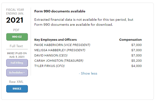 MinistryofOtaku's tweet image. Proof that daishocon paid themselves in 2020 and 2021 before they shutdown for good. 2020 and 2021 were the years that they did not operate.

projects.propublica.org/nonprofits/org…

#daishocon #animecons #animeconventions