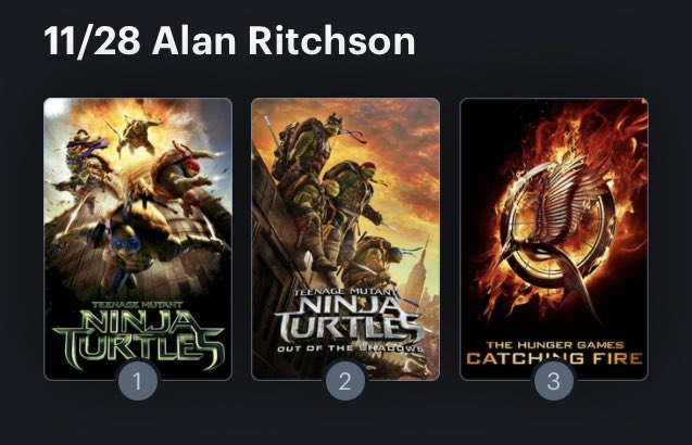 Hoy cumple años el actor Alan Ritchson (39). Happy Birthday ! Aquí mi miniRanking: 