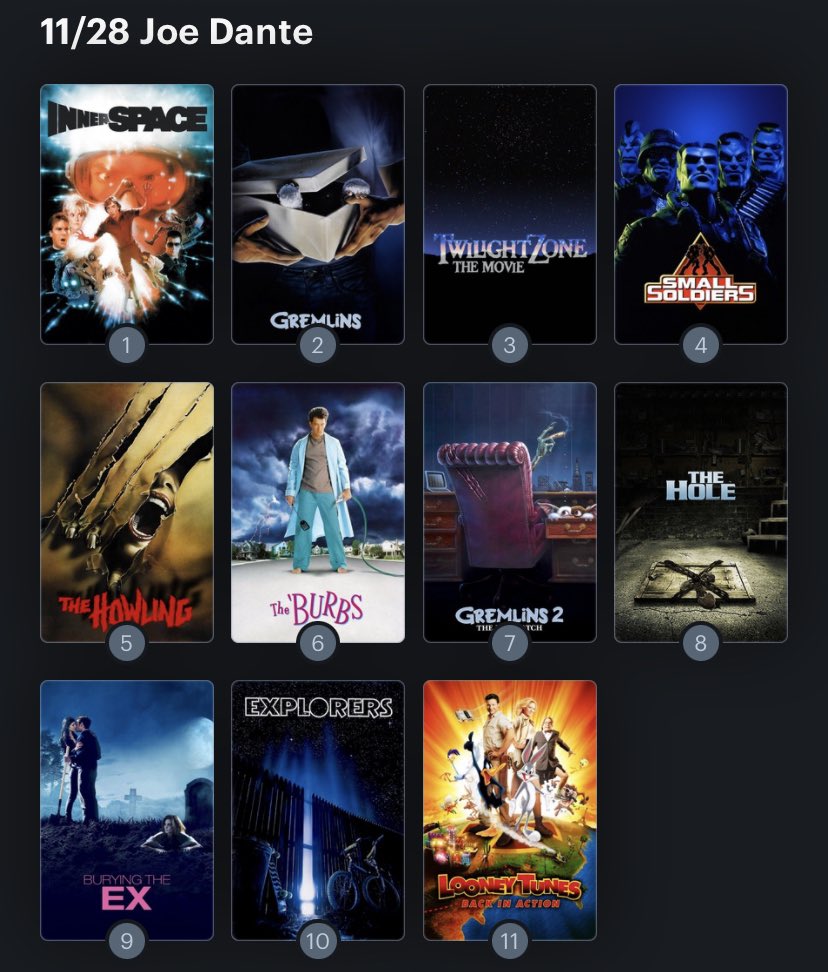 Hoy cumple años el director Joe Dante (75). Happy Birthday ! Aquí mi Ranking: 