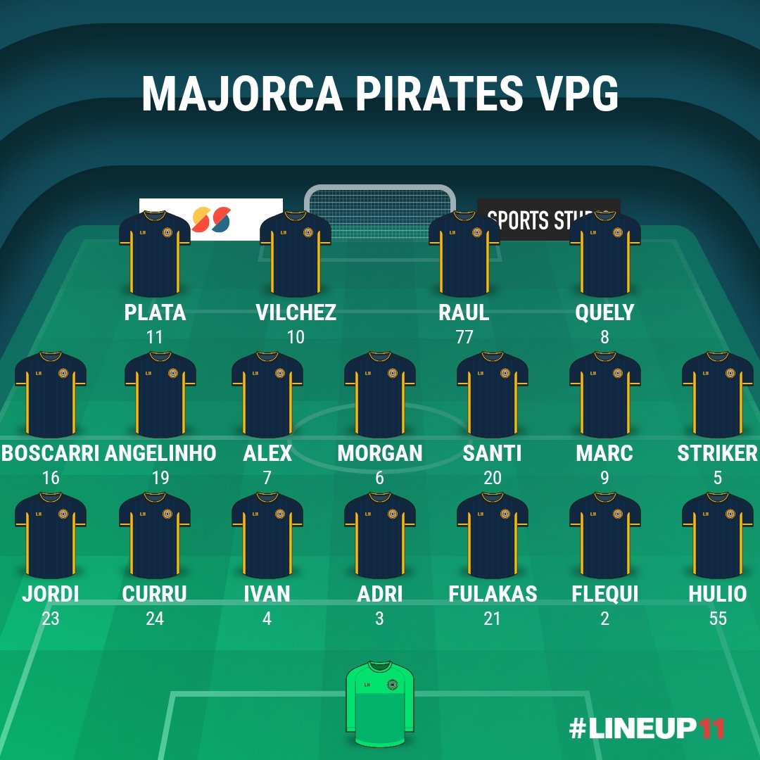 Estos son los Pirates que defenderán los colores en 3° D de <a href="/VPG_Spain/">Virtual Pro Gaming España</a> . #gopirates 
💪🏻💪🏻💪🏻💪🏻💪🏻💪🏻💪🏻💪🏻💪🏻💪🏻💪🏻