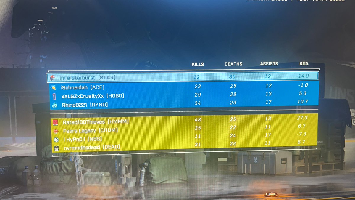 Gen.G Rated tweet media