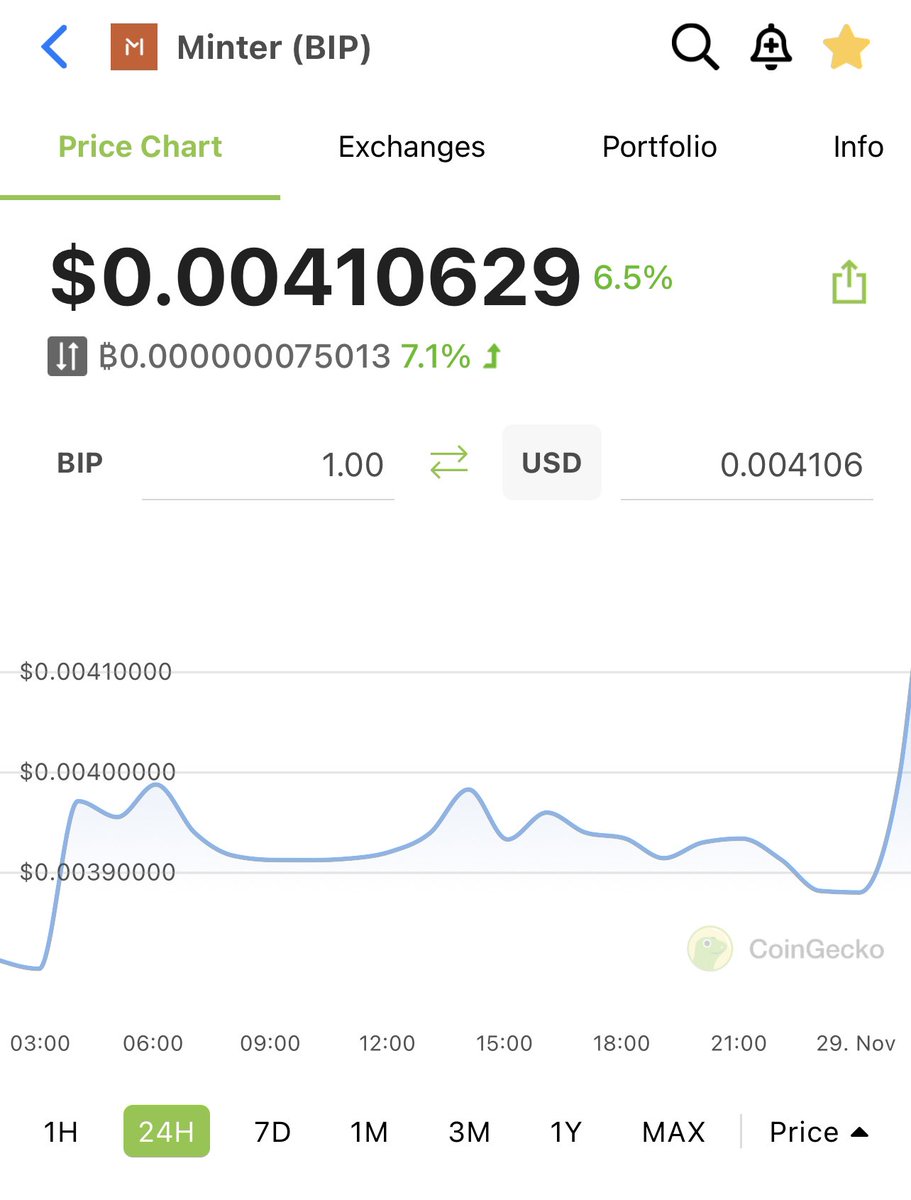 shreder_whale's tweet photo. In the run-up to the update, the Minter Network is showing growth even in a falling market.
$bip #minter #minternetwork https://t.co/4AdWbGEY2h