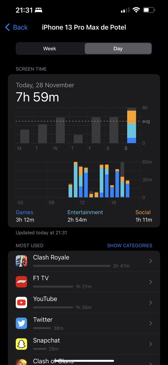 MathouLeChatOFF's tweet image. Carré 8h - 50%