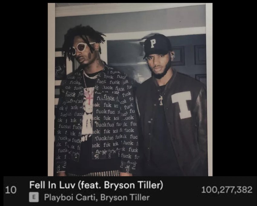 CartiCharts_'s tweet photo. . @playboicarti’s “Fell In Luv (feat. @brysontiller)” has surpassed 100 Million Streams on Spotify🦋
4th Most Streamed Song off Die Lit
Song saw a boost in streams recently after blowing up on TikTok with over 73k videos!
#playboicarti #carti #brysontiller #fellinluv #Spotify https://t.co/U8ak0V429o