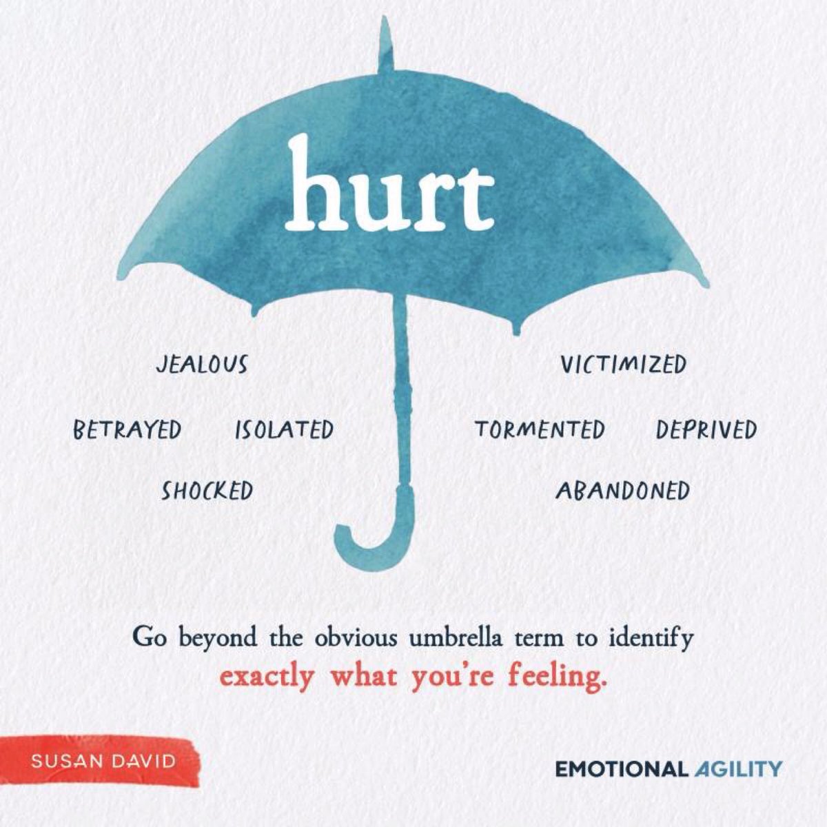 Agilecoaching21's tweet photo. An umbrella can cover so many drops of feelings. And many more. Do you have emotional #agility ? https://t.co/JYgUYT2rYh