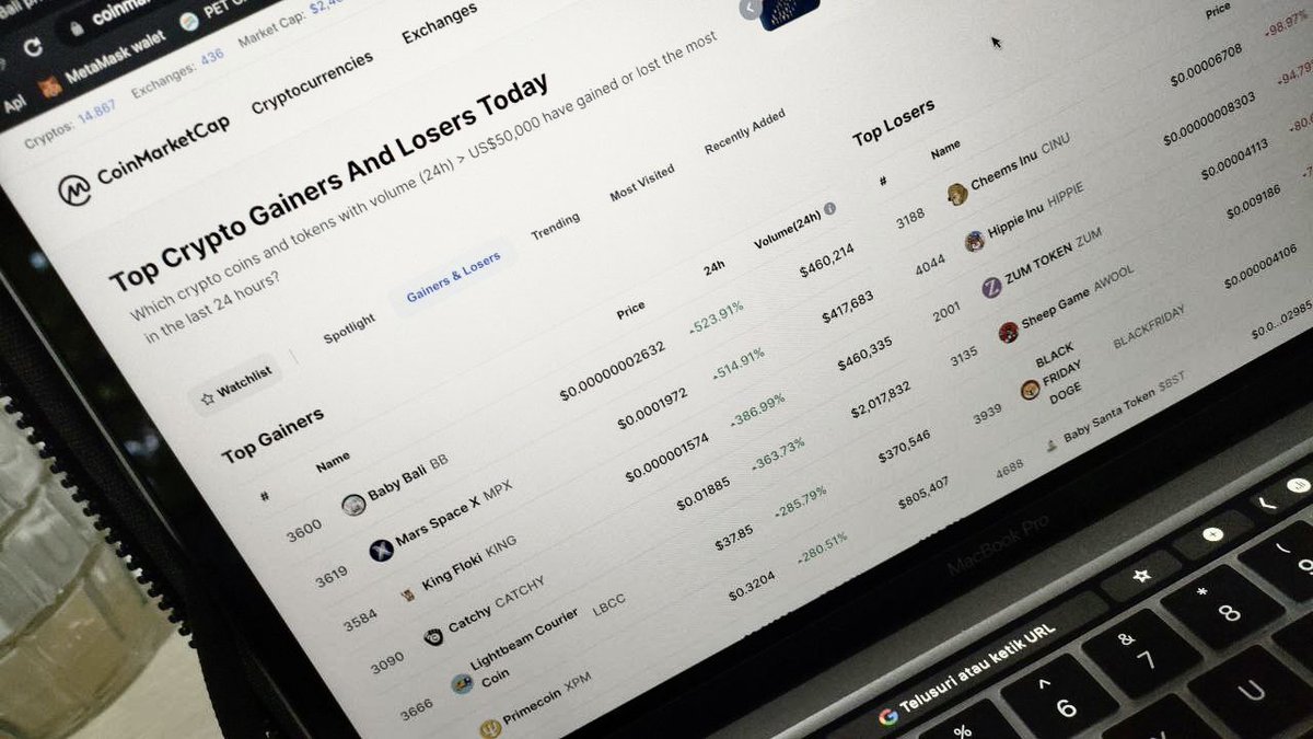 BabyBaliBSC's tweet photo. In one day the increase reached 1200% 🚀
The only local token that represented and succeeded in making history, became the Top Gainers No.1 of CMC 🔥🇮🇩
Congratulations to the #BabyBaliArmy, with this achievement, Baby Bali's name will be worldwide 🌎🌙 https://t.co/6K3WtCYYJ5