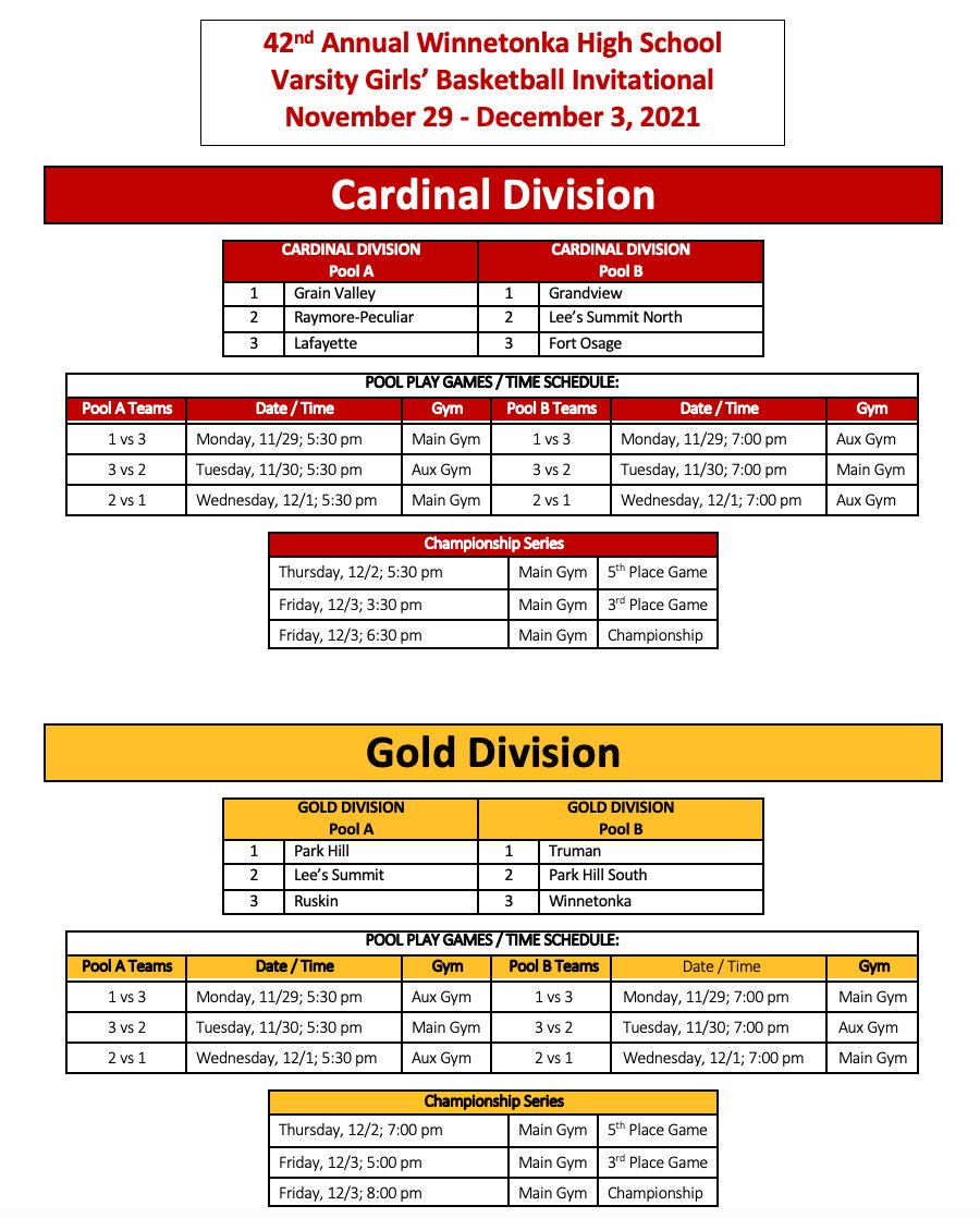 Tonka Women's Basketball tweet media