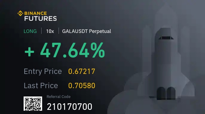 Aryan63453046's tweet photo. $gala https://t.co/xAOFCo4Han