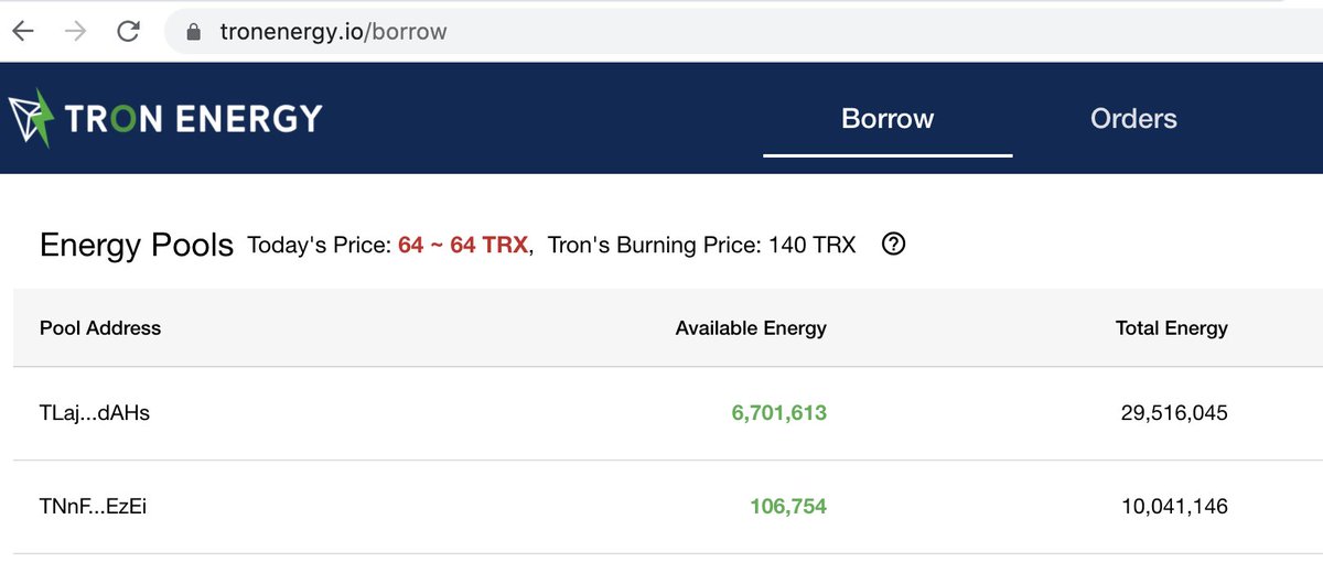 TronEnergy_io's tweet photo. Today's Energy Price: 64trx/1M https://t.co/88vIkJ10jK