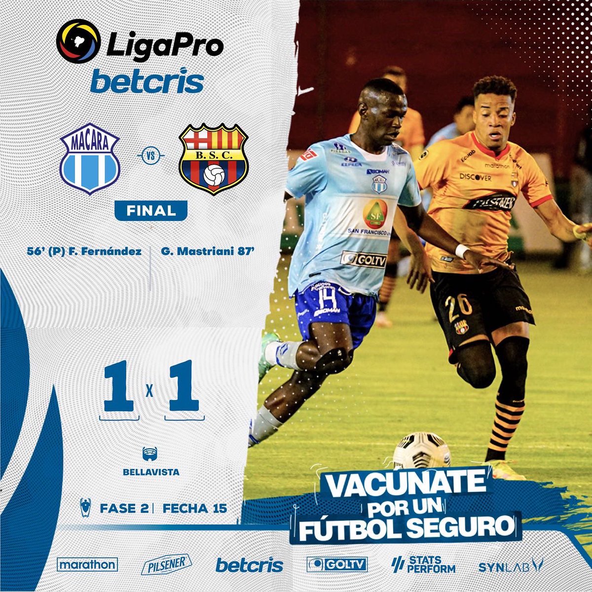 LigaEcuabetec's tweet image. 🏁 ¡Final!⠀⠀⠀⠀⠀⠀⠀⠀
⠀⠀⠀⠀⠀
@Macara_Oficial 1️⃣-1️⃣ @BarcelonaSC 

@UCatolicaEC 3️⃣-0️⃣ @9deOctubrefc 
 ⠀⠀⠀⠀⠀⠀⠀⠀⠀⠀⠀⠀⠀⠀⠀⠀⠀⠀
#LigaProBetcris 🇪🇨⠀⠀
⠀⠀