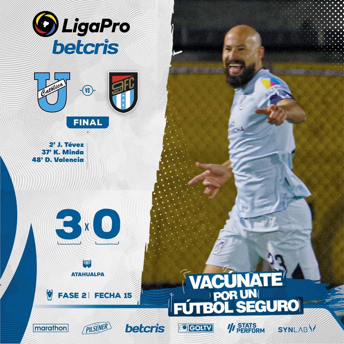 LigaEcuabetec's tweet image. 🏁 ¡Final!⠀⠀⠀⠀⠀⠀⠀⠀
⠀⠀⠀⠀⠀
@Macara_Oficial 1️⃣-1️⃣ @BarcelonaSC 

@UCatolicaEC 3️⃣-0️⃣ @9deOctubrefc 
 ⠀⠀⠀⠀⠀⠀⠀⠀⠀⠀⠀⠀⠀⠀⠀⠀⠀⠀
#LigaProBetcris 🇪🇨⠀⠀
⠀⠀