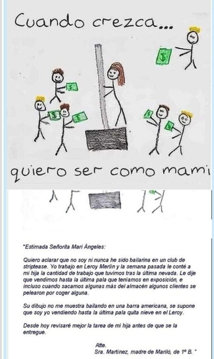 Por eso es que no quiero ser madre, puras tareas sin checar y pasa esto jajaja