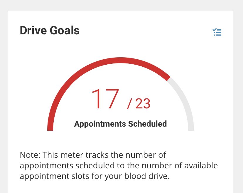 Last call! Who wants to save a life? <a href="/F3SwampRabbit/">F3 Swamp Rabbit</a> <a href="/FiAGVL/">FiA Greenville</a> redcrossblood.org/give.html/driv…