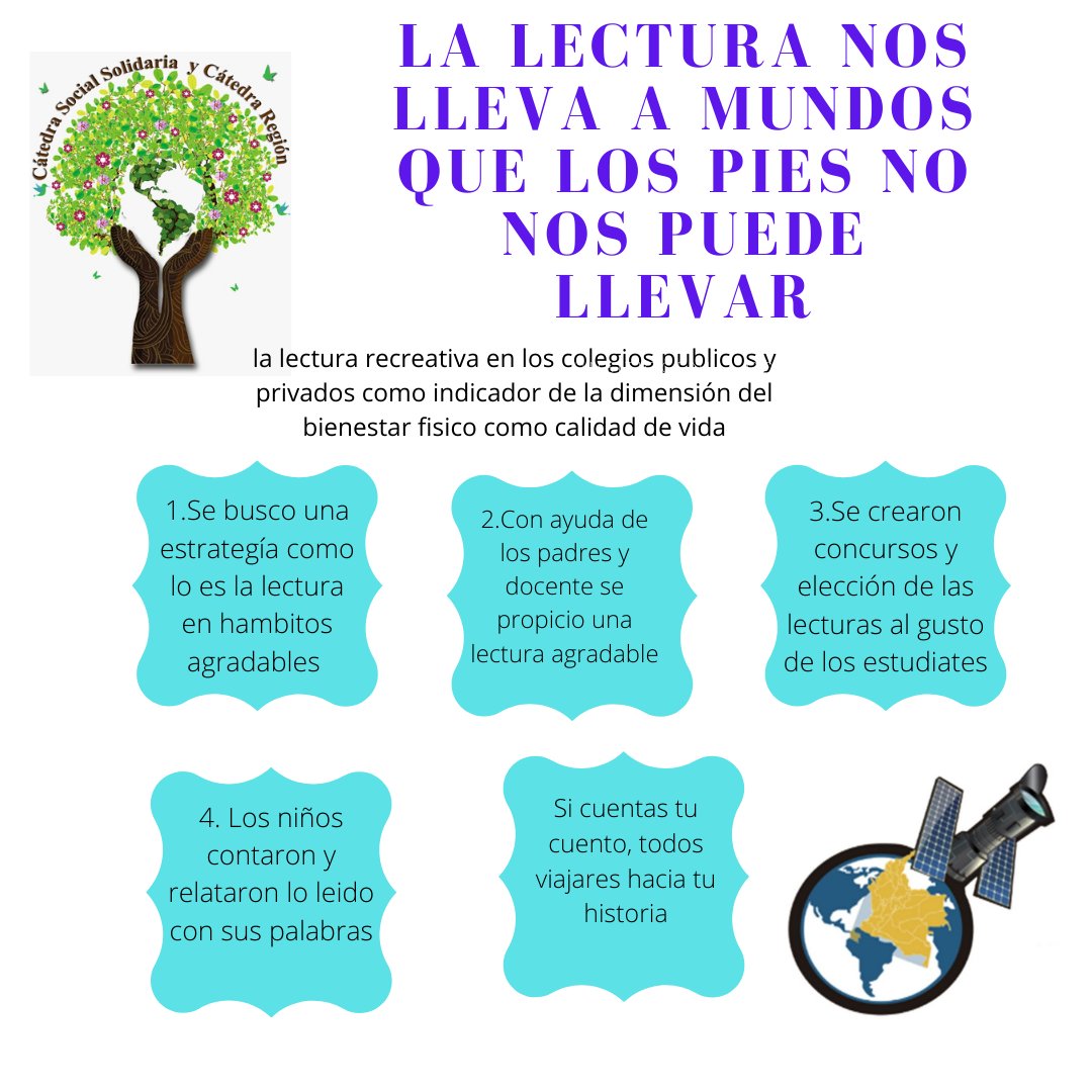 Daniela26133479's tweet photo. #SERVICIOSOCIALUNADISTAENCASA https://t.co/d30NMdKxrp