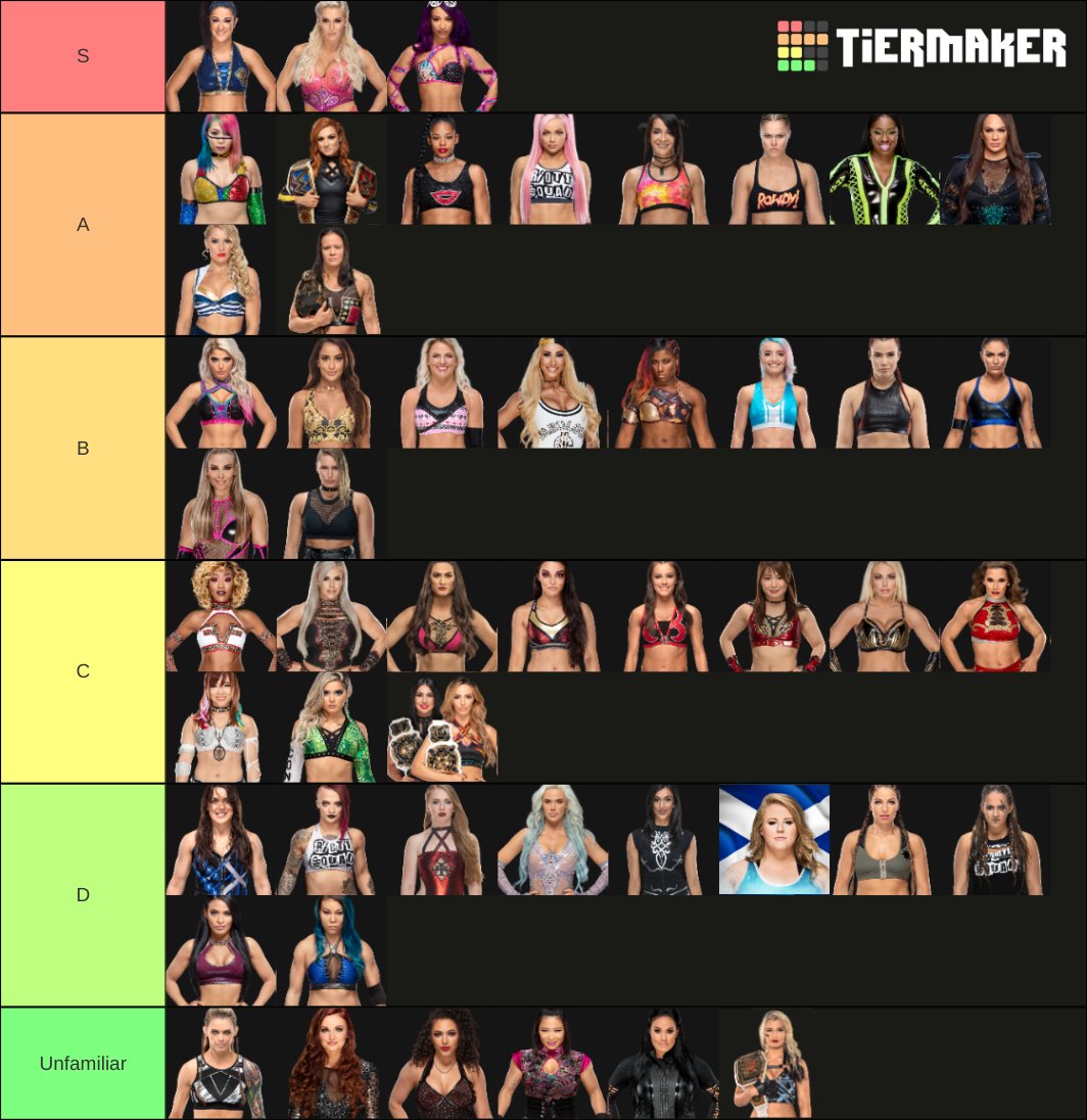 DpwWrestling's tweet photo. Female roster https://t.co/5l62kFLf6V