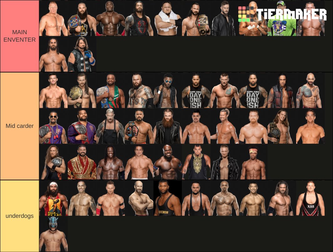 DpwWrestling's tweet photo. male roster https://t.co/BXLikYBPOE