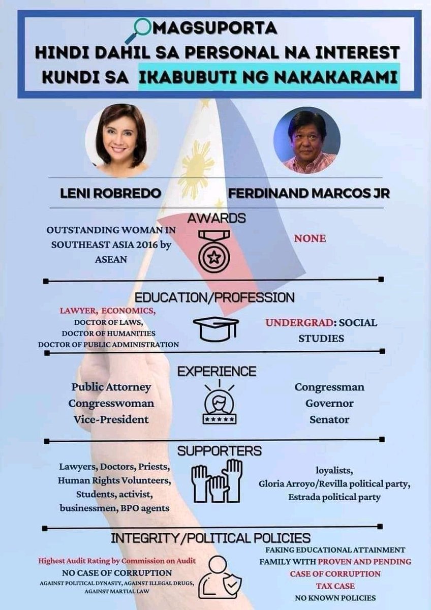 jaycerbenito's tweet photo. choose the right who deserves to be the one to truly sit as the president of our country for the future of the Filipino people and for our people who are on the fringes of our society

#LeniKiko2022 
#LeniforPresident2022 
#LeniRobredoPresident2022 
#LeniKiko2022 https://t.co/2AUY3d40nH