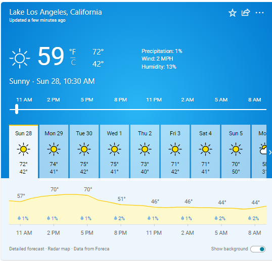 SaddlebackButte tweet media