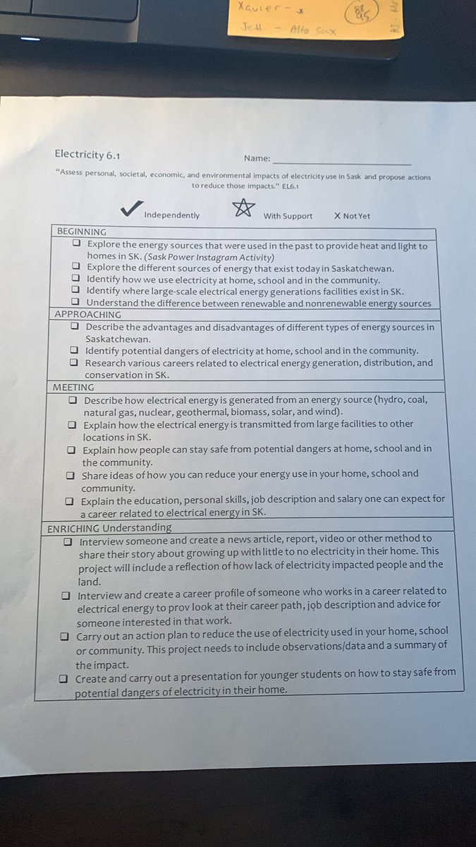 When my unit plan IS my assessment plan, I save time and feel more confident in my overall evaluation of where a student is at within an outcome. And so do the Ss! <a href="/KatieWhite426/">Katie White (she/her)</a> <a href="/prairiespiritsd/">Prairie Spirit SD</a>