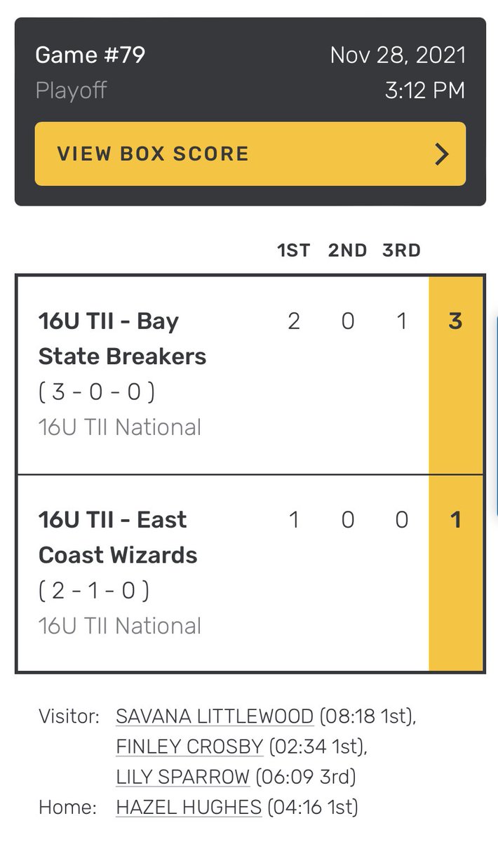 Massachusetts Hockey (@mass_hockey) on Twitter photo 16U Girls Tier II National Bound Massachusetts Hockey State Championship was won by <a href="/BSBhockeyclub/">Bay State Breakers</a> 3-1 vs <a href="/ECWizards/">East Coast Wizards</a> #Massproud of both teams! Each will punch a ticket to <a href="/usahockey/">USA Hockey</a> Nationals! <a href="/MassHockeyGirls/">Massachusetts Hockey</a> mahockey.org/16ut2nbg2122 16U Girls Tier II National Bound Massachusetts Hockey State Championship was won by <a href="/BSBhockeyclub/">Bay State Breakers</a> 3-1 vs <a href="/ECWizards/">East Coast Wizards</a> #Massproud of both teams! Each will punch a ticket to <a href="/usahockey/">USA Hockey</a> Nationals! <a href="/MassHockeyGirls/">Massachusetts Hockey</a> mahockey.org/16ut2nbg2122