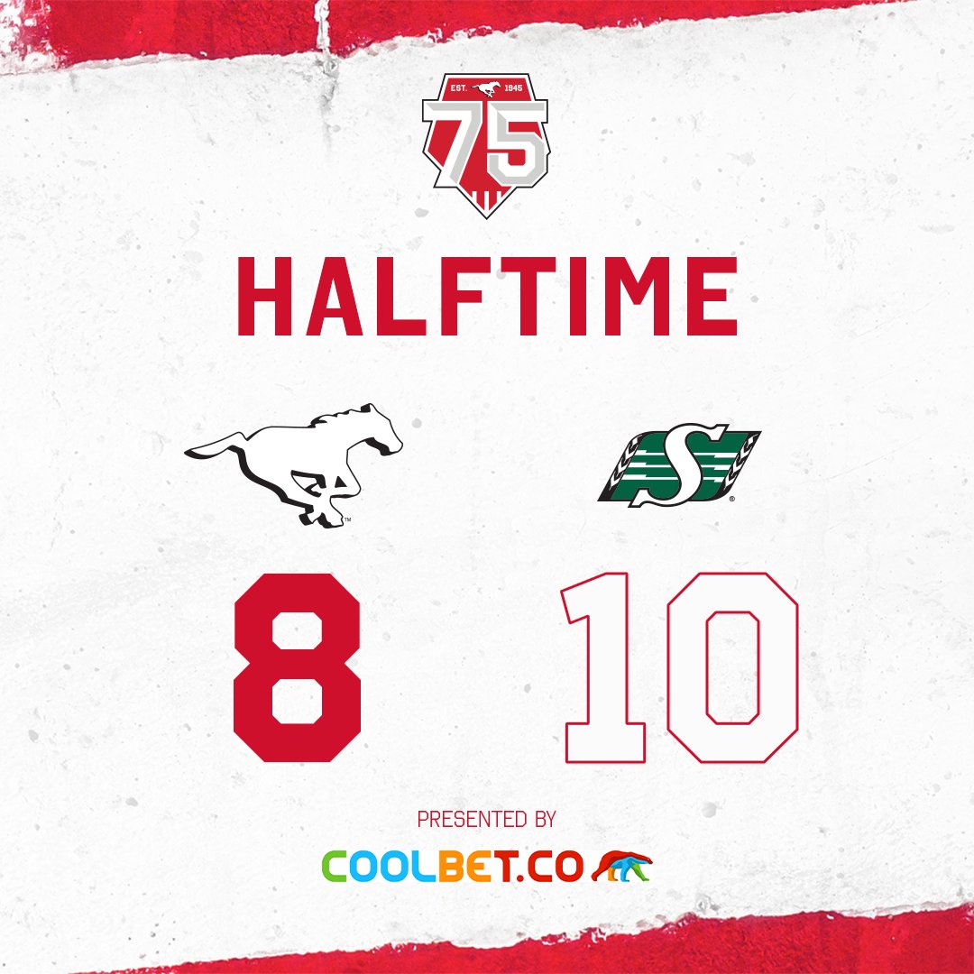 calstampeders's tweet photo. Halftime...
#GoStampsGo | #BeatSask https://t.co/Gs1oZko5mr