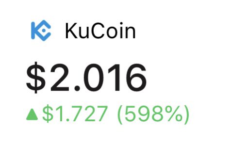 Klein begonnen met traden via KuCoin vorige week. Hieronder de ROI van de laatste 7 dagen 🙏🏻 $WILD $XTM $SHILL $BLOK $OGN $NUM $MAN $NAKA
