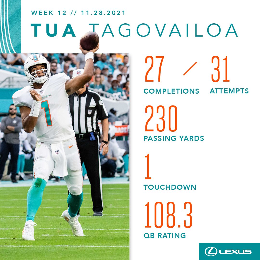 Miami Dolphins tweet media