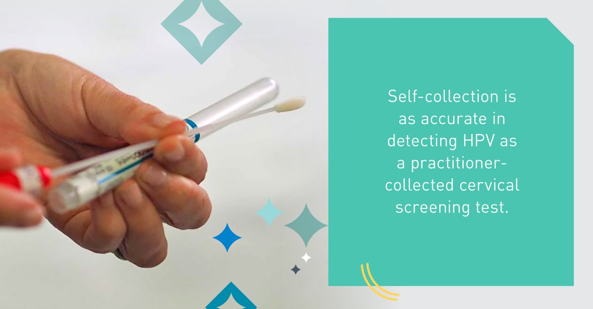 Did you know that self-collection is as accurate in detecting HPV and CIN2+ as a practitioner-collected cervical screening test? Read the evidence here: bmj.com/content/363/bm… & pubmed.ncbi.nlm.nih.gov/32361328/ #SelfCollectionSavesLives #CervicalCancer