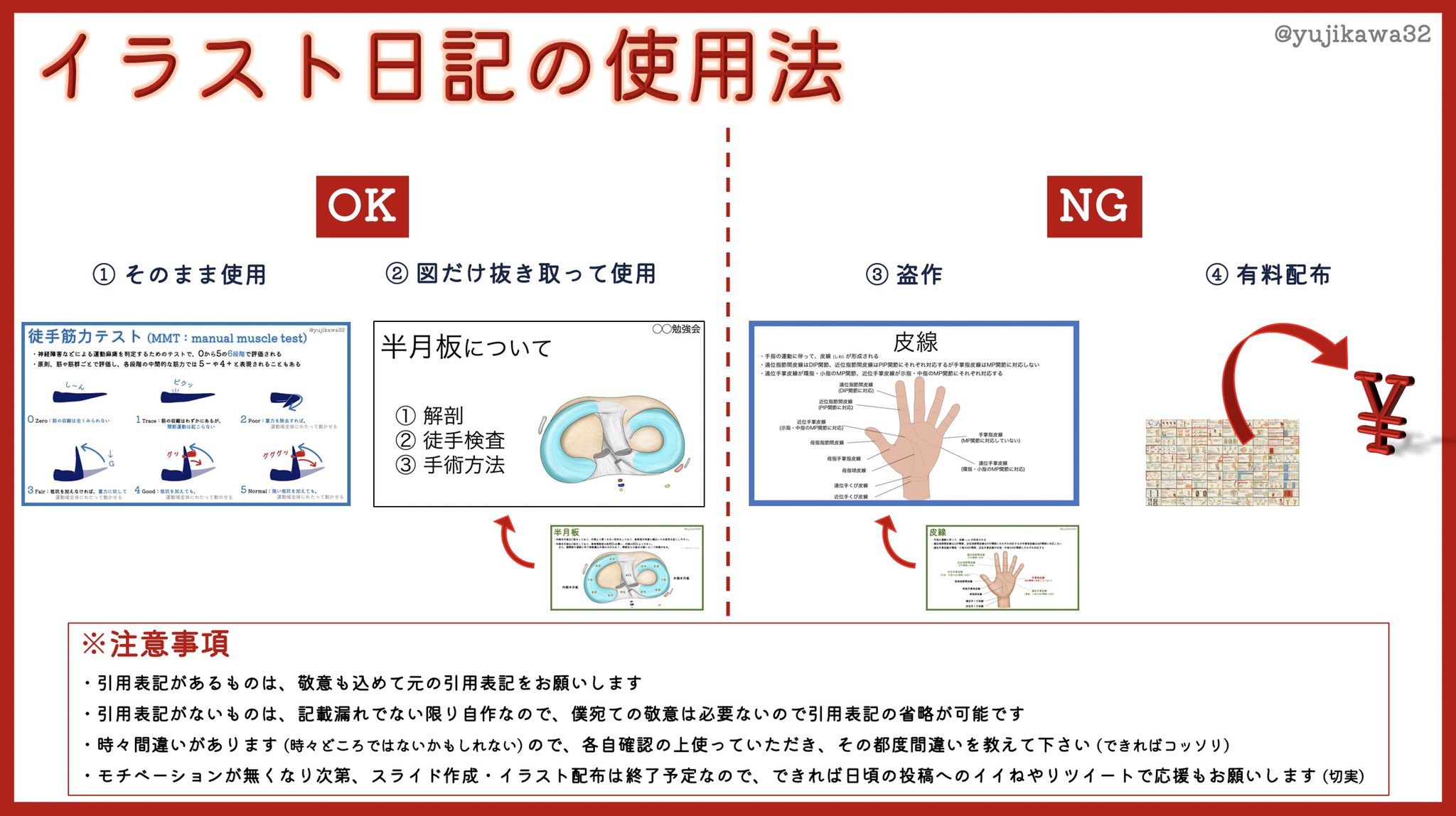 ユジカワ 整形dr イラストレーター 数日以内に イラスト日記の無料配布をゲリラ的に行います 既にゲリラではない そこで 僕的な使用のお願い画像を作ってみました 見ての通り ほぼ規定はないので自由に使ってください そして僕のモチベーションが
