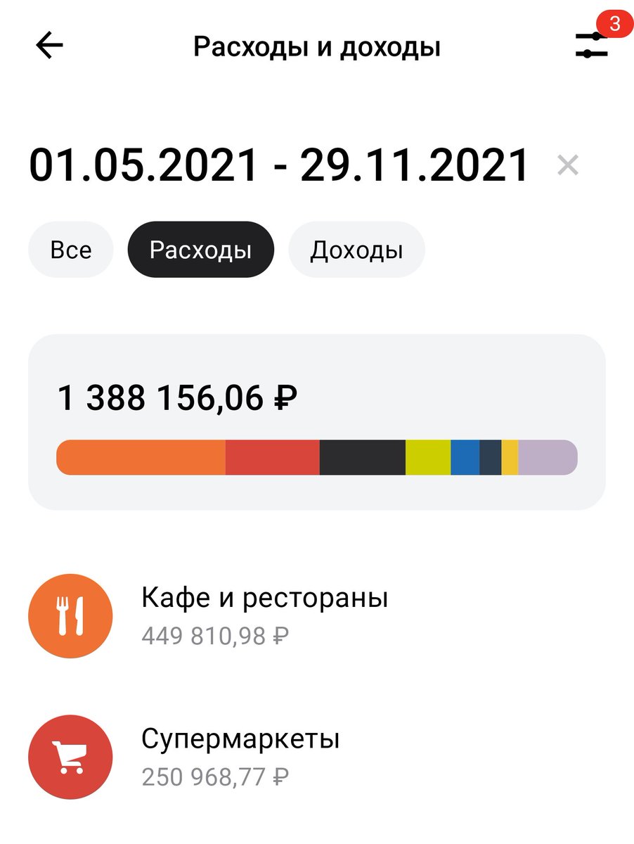 horoshiy_parenj's tweet photo. Угадайте, кто мог за полгода накопить на машину, но вместо это просто вкусно и много ел? https://t.co/PnOSpK4ad1
