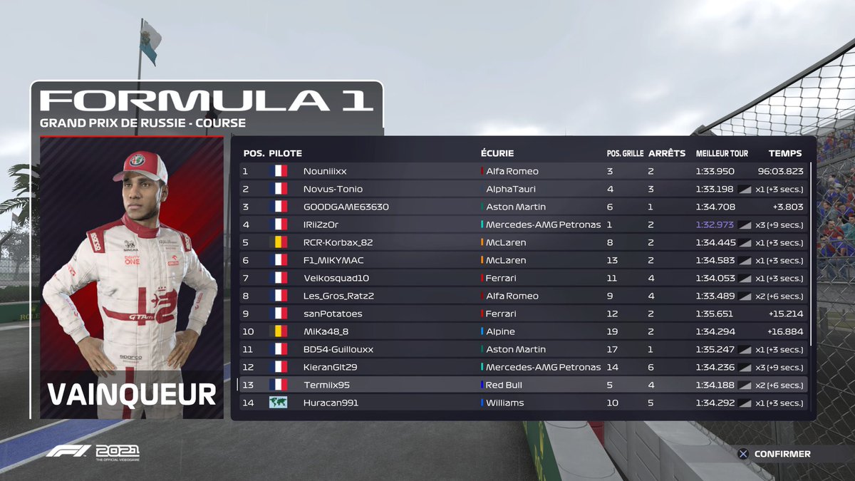 bksl_officiel's tweet photo. Drapeau à damier sur le circuit de Sotchi 🇷🇺
P1 Nouniix 🥇
P2 Novus-Tonio🥈
P3 Goodgame63630🥉
#F12021 #formule1 #BKSL https://t.co/bg9gLvM1oU