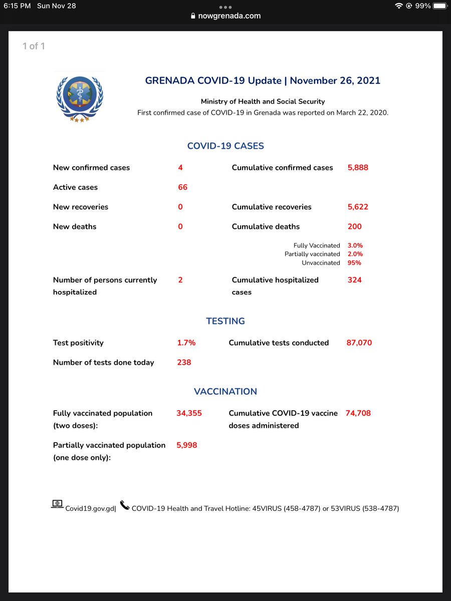 GrenadaHash's tweet image. Grenada COVID-19 Update / November 26 2021