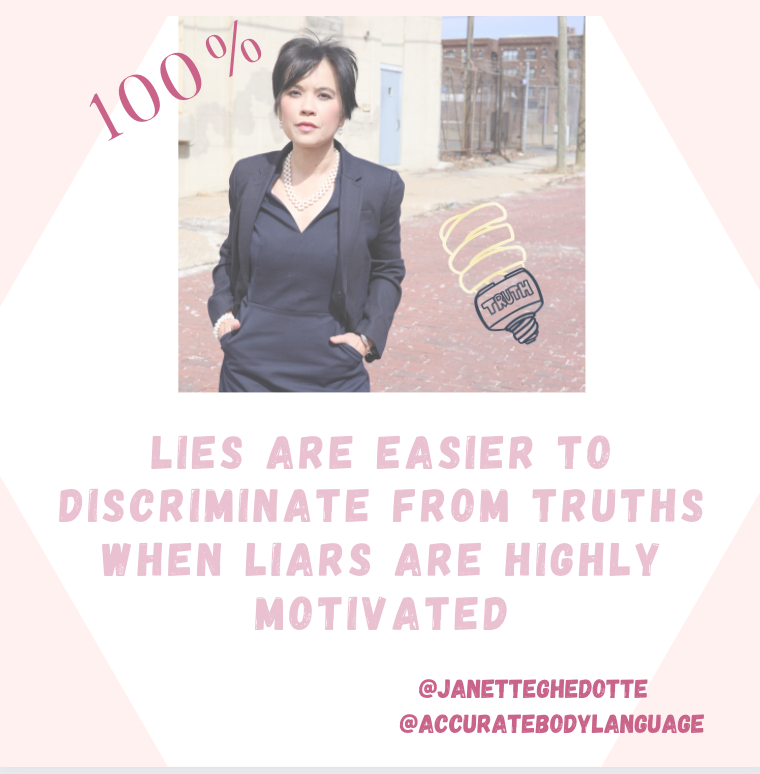 JanetteGhedotte's tweet image. Lies are easier to discriminate from truths when liars are highly motivated.  Are you catching the “hot-spot” clues?
Click link to Seize Your Accurate Body Language Superpower 💥!” 
abl.accuratebodylanguage.com/112821ablsuper…
#accuratebodylanguage #bodylanguage #detectdeception