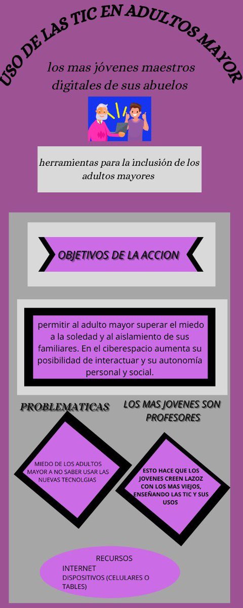 _cami_62's tweet photo. @ElOIRdelaRegion @jesusvasquez56 #SERVICIOSOCIALUNADISTAENCASA https://t.co/dn0ZML2NuV