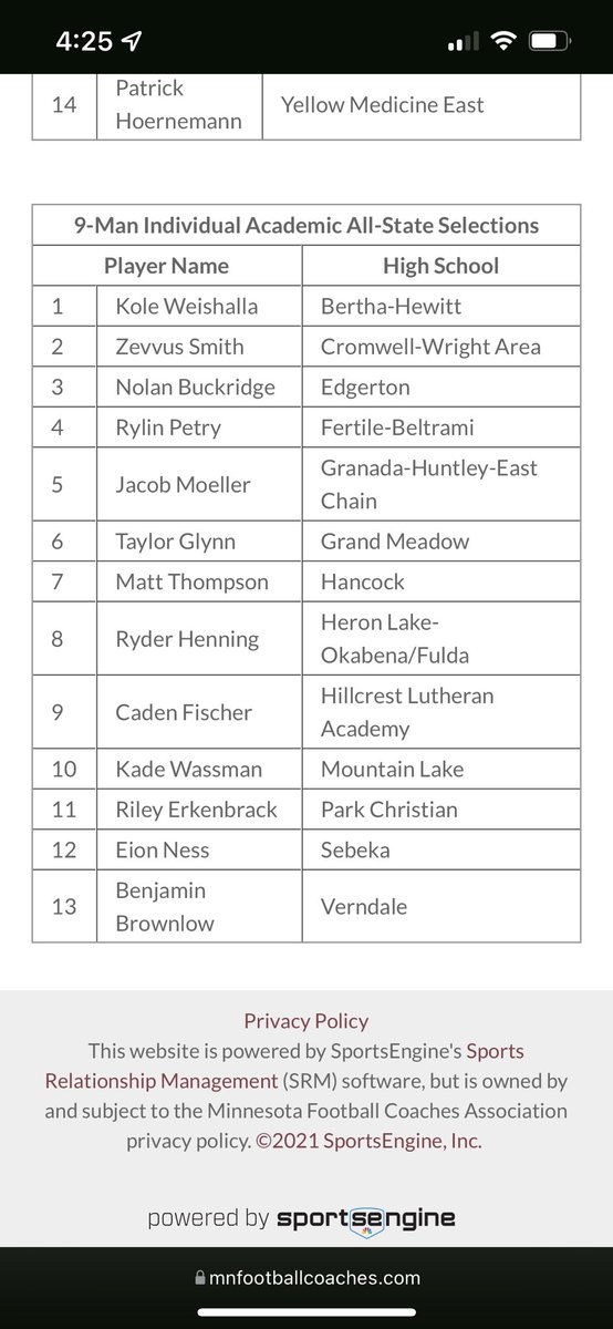 Excited to announce that I’ve been selected to the Academic All-State Team!